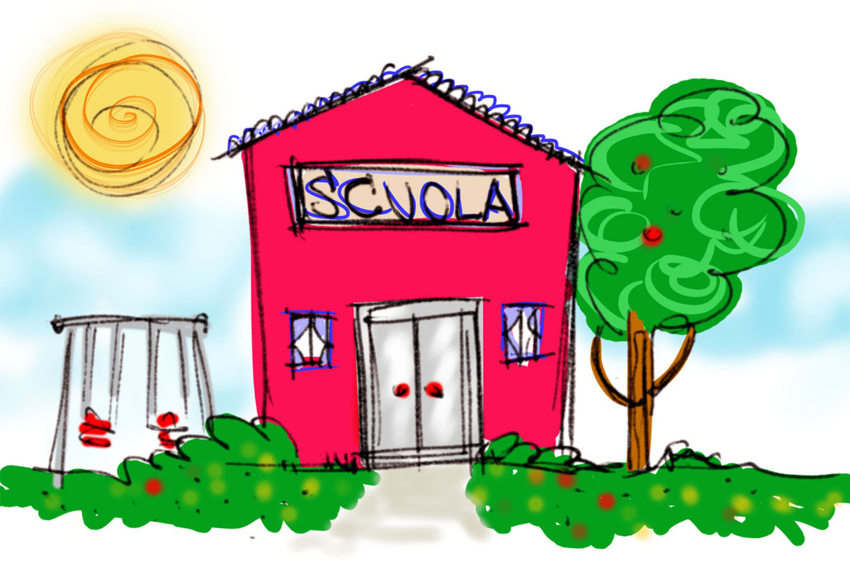 Illustrazione in stile disegno infantile raffigurante una scuola. Al centro si trova un edificio a due piani con facciata rosa-rossa, tetto spiovente dello stesso colore e la scritta “SCUOLA” all’interno di un cartello sopra l’ingresso. La scuola ha un grande portone centrale a doppia anta e due finestre laterali.

A sinistra dell’edificio è presente un’altalena, mentre a destra si trova un grande albero con chioma verde e tronco marrone. Il terreno è rappresentato da cespugli e aree verdi con piccoli fiori o elementi colorati. Sullo sfondo si vedono un cielo azzurro e, nell’angolo superiore sinistro, un sole giallo-arancione stilizzato.